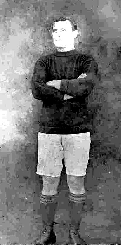 George Guilford