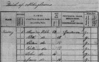 Census 1841
