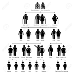 PDF Descendant Chart